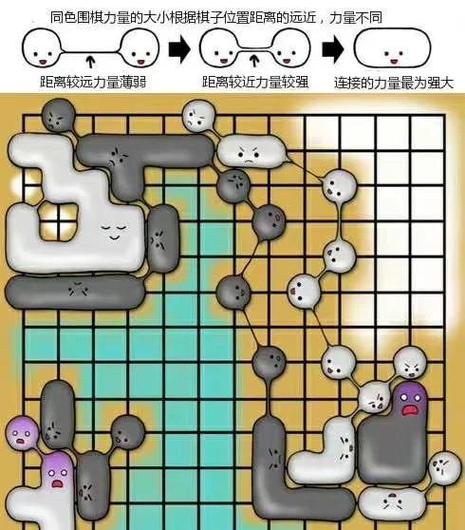 围棋游戏下载_围棋游戏app