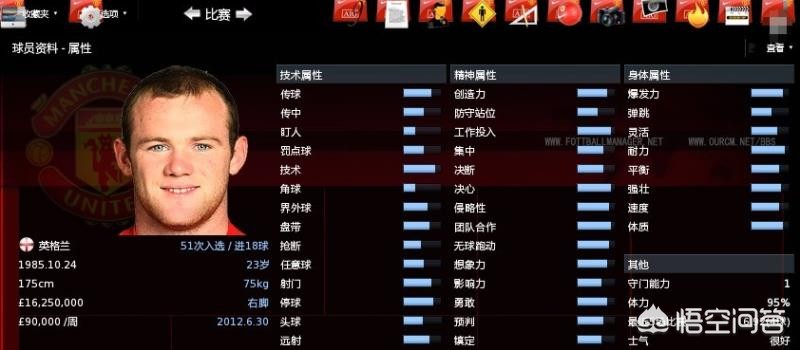 nba篮球经理游戏_nba篮球经理游戏攻略流程详解 nba篮球经理游戏_nba篮球经理游戏攻略流程详解
