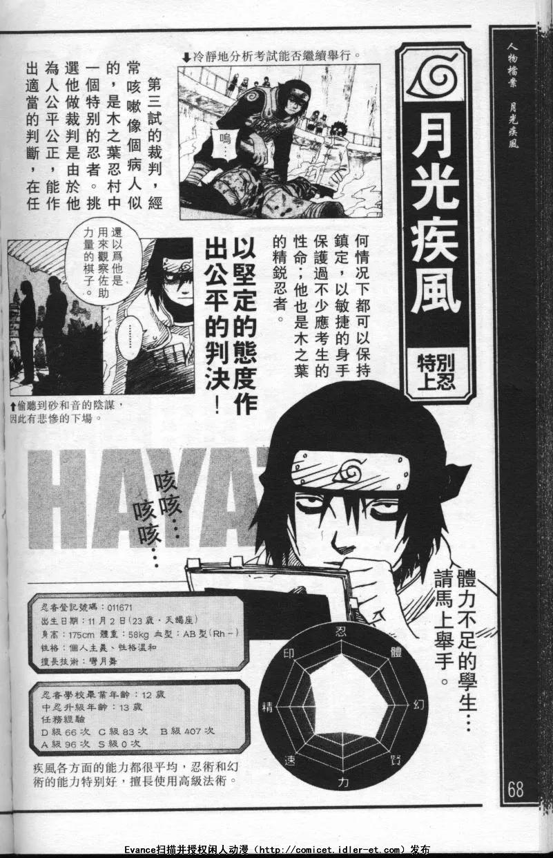 火影忍者疾风_火影忍者疾风传 火影忍者疾风_火影忍者疾风传
