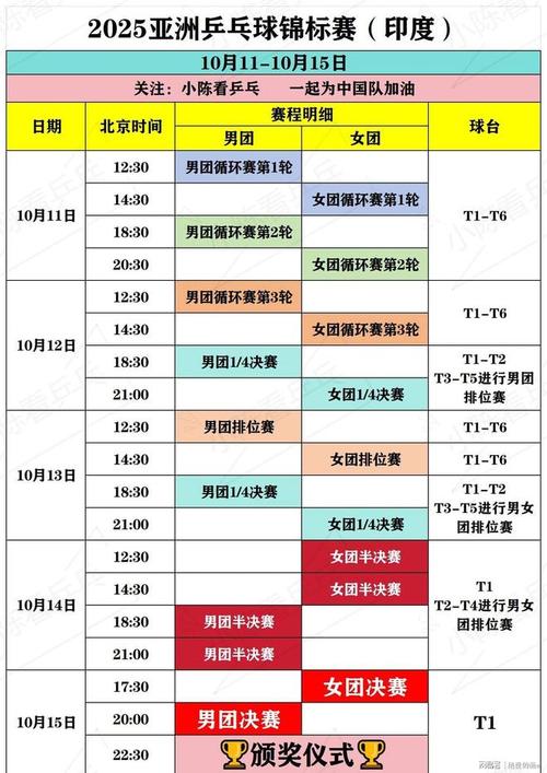 亚运会电竞集训队名单公布_亚运会电竞集训队名单公布时间