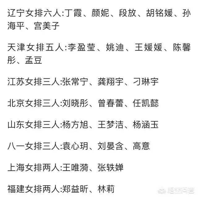 亚运会电竞集训队名单公布_亚运会电竞集训队名单公布时间 亚运会电竞集训队名单公布_亚运会电竞集训队名单公布时间