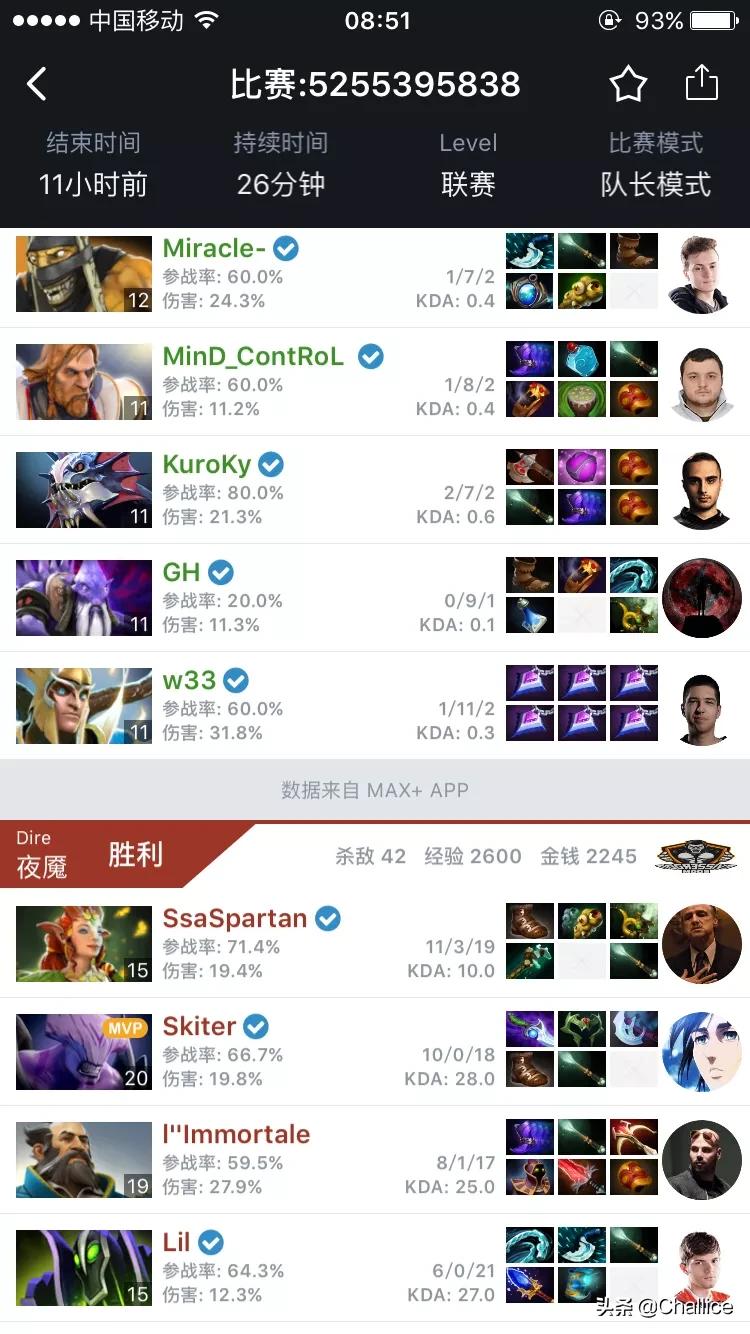 weplay dota2_ weplay dota2_