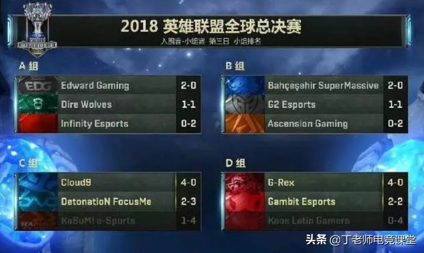 dota网游_网游dotas dota网游_网游dotas