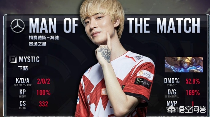 lol omg_lolomg战队 lol omg_lolomg战队
