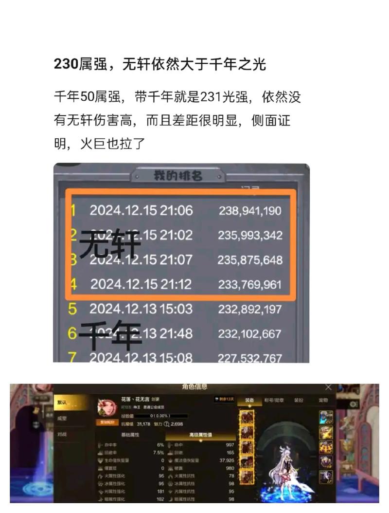 dnf千年之光_dnf千年之光属性