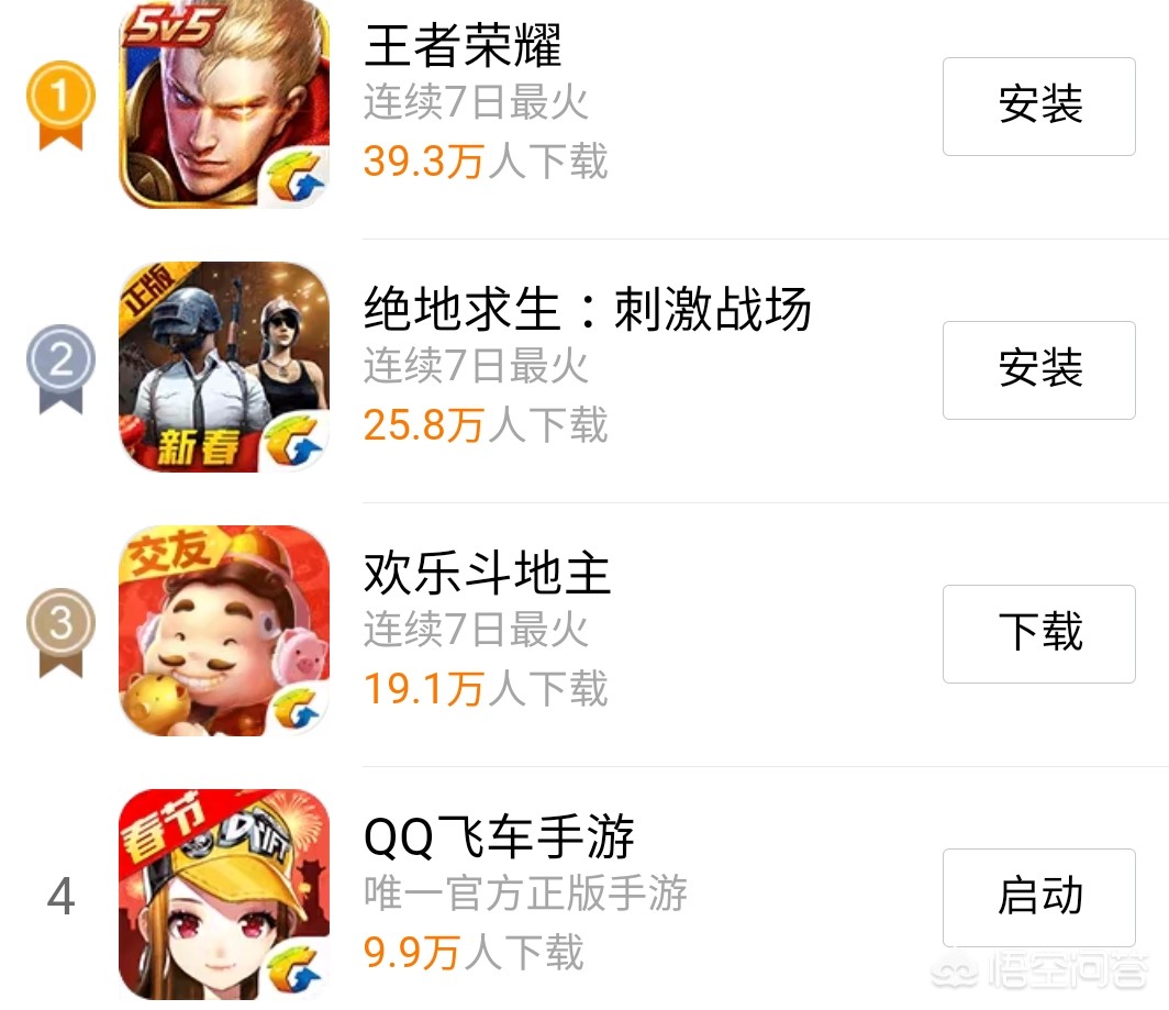 qq飞车手游_qq飞车手游官网 qq飞车手游_qq飞车手游官网