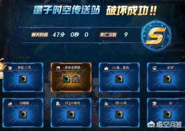 dnf金牌_dnf金牌团长活动