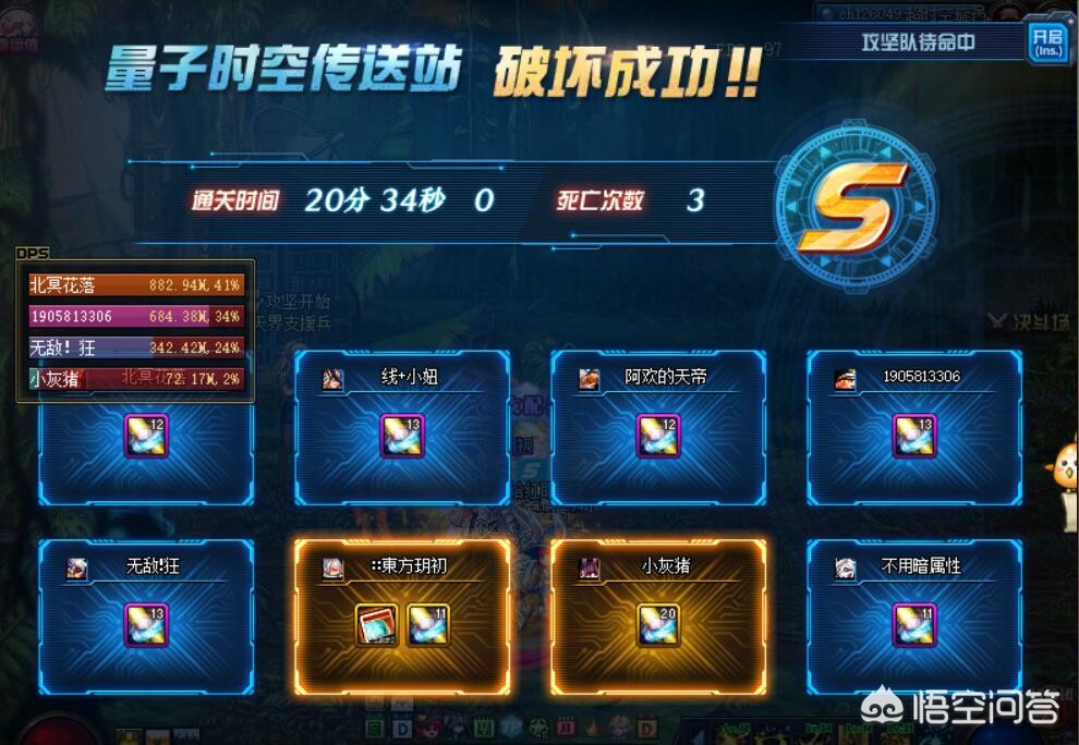 dnf金牌_dnf金牌团长活动