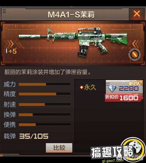 cf m4_cfm4a1系列武器大全