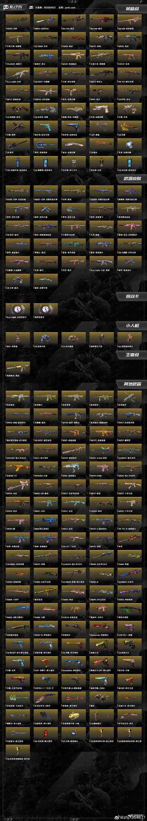 穿越火线军衔_穿越火线军衔等级表