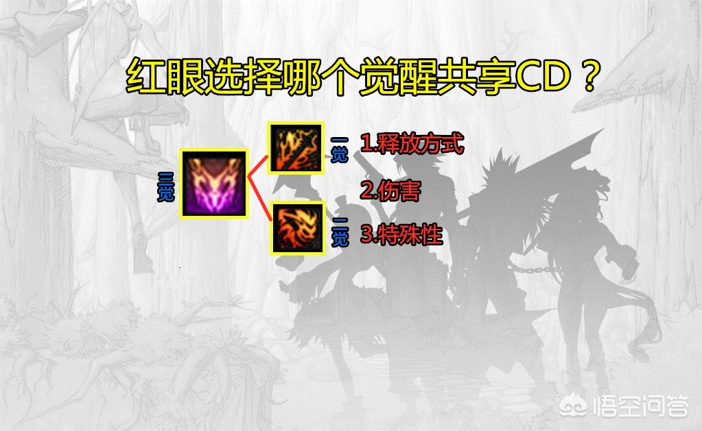 dnf黑暗武士觉醒_DNF黑暗武士觉醒流一刀秒杀极boss dnf黑暗武士觉醒_DNF黑暗武士觉醒流一刀秒杀极boss