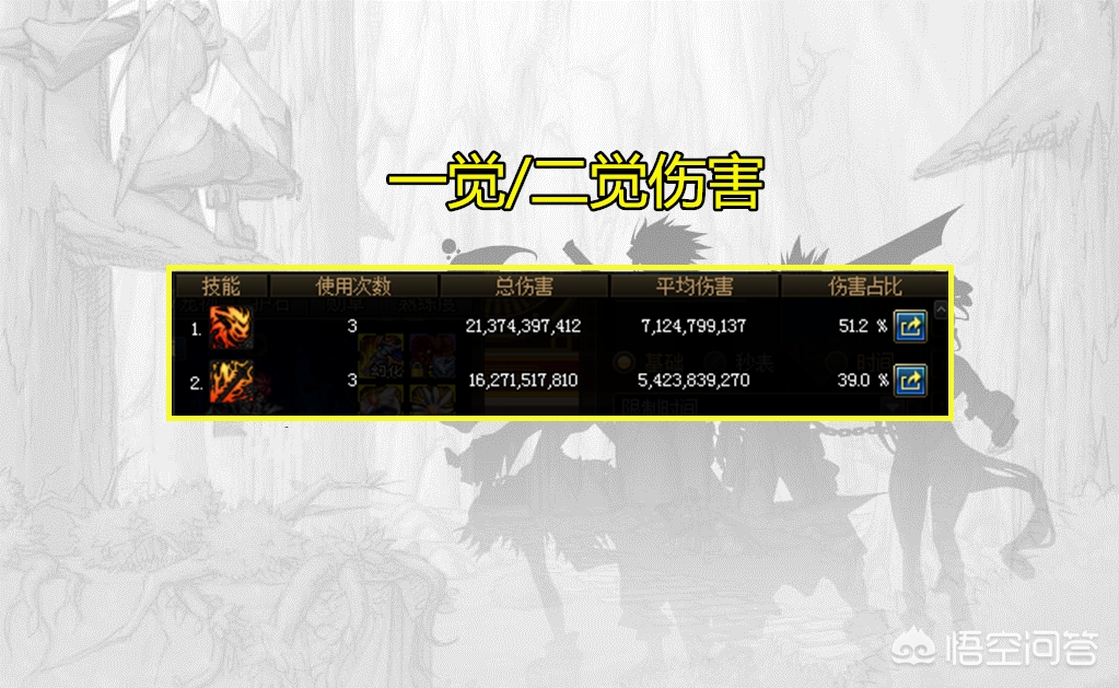 dnf黑暗武士觉醒_DNF黑暗武士觉醒流一刀秒杀极boss dnf黑暗武士觉醒_DNF黑暗武士觉醒流一刀秒杀极boss