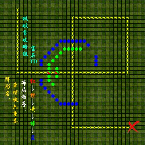 dota2rpg_dota2rpg地图排行