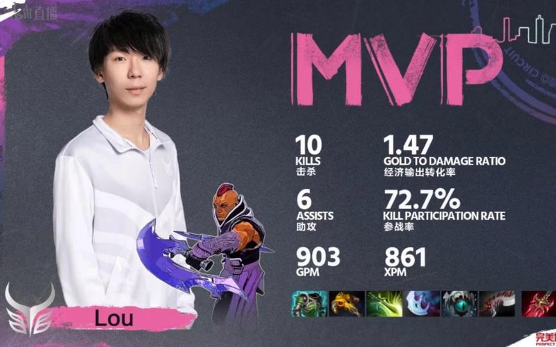 dota2直播_dota2直播比赛视频