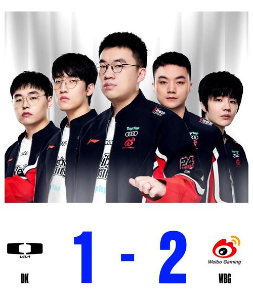 dwg战队改名dk_dwg战队改名了吗