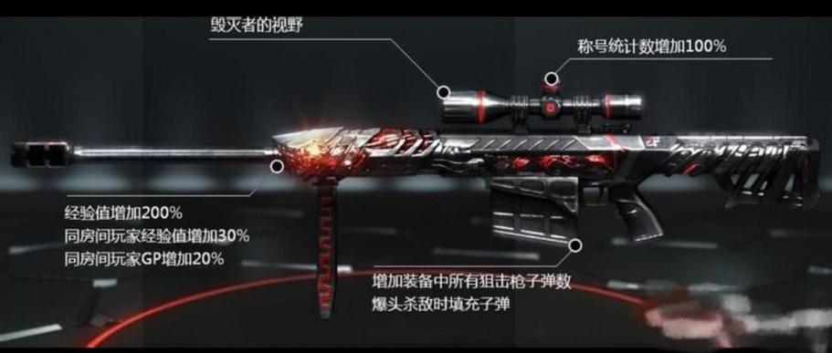 穿越火线雷蛇加特林_穿越火线雷蛇加特林怎么样