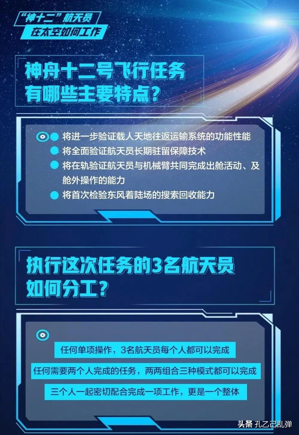 航天员从太空返回地面需要隔离吗_航天员从太空返回地面需要隔离吗现在