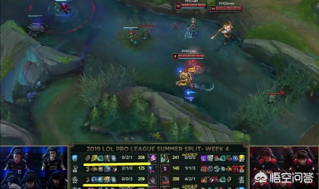 dota小狗出装_dota小狗出装顺序