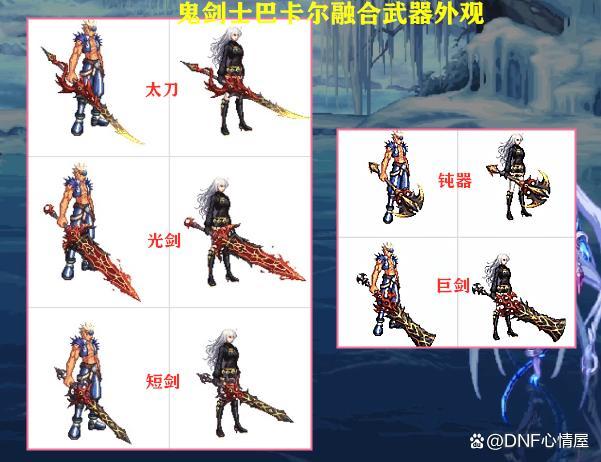 dnf65ss太刀_dnf65ss太刀叫什么