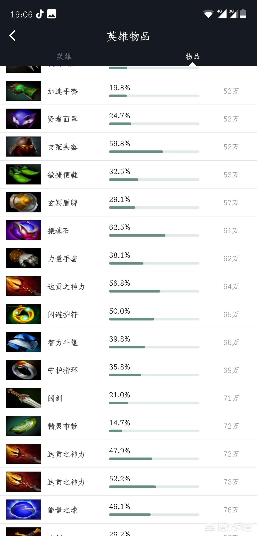 dota小感_dota小感鬼谷子 dota小感_dota小感鬼谷子