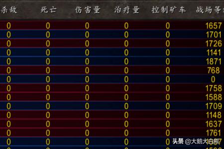 穿越火线卡空_穿越火线卡空白名 穿越火线卡空_穿越火线卡空白名