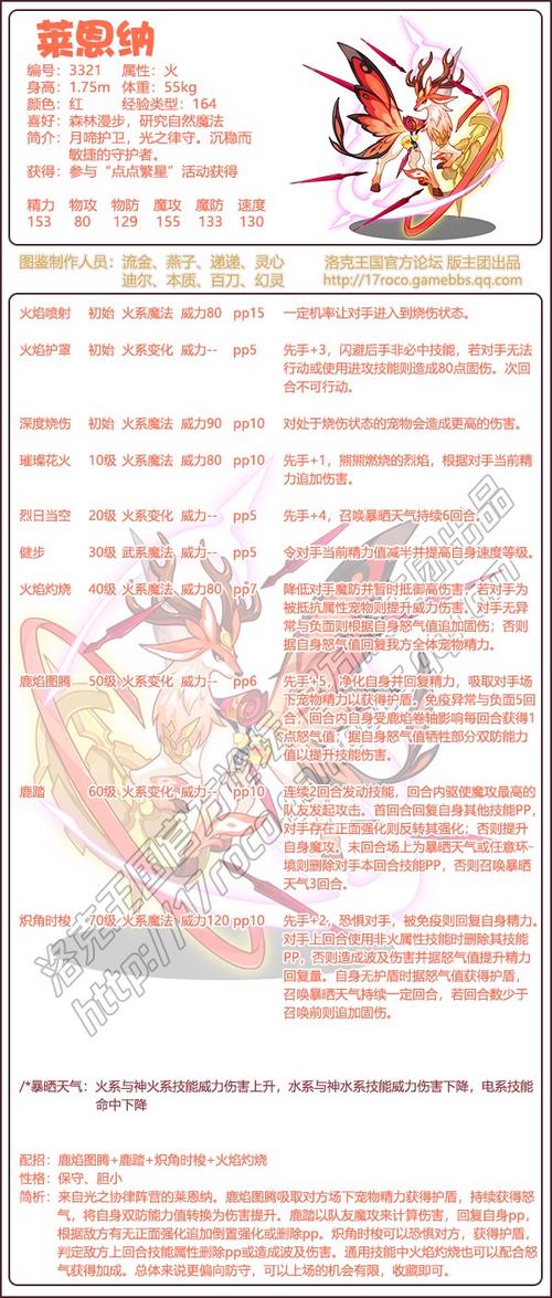 洛克王国天空组_洛克王国天空组遗传技能