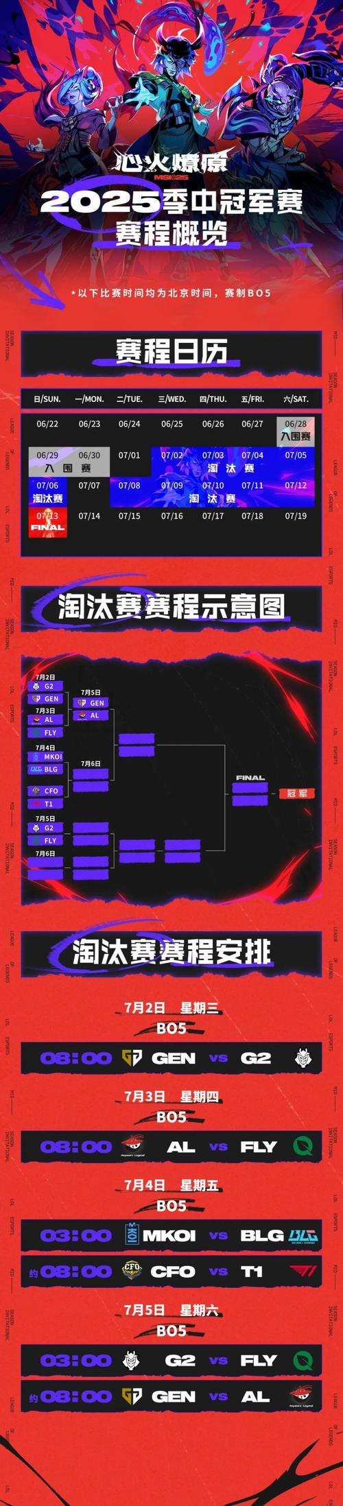 2017英雄联盟洲际赛_2017英雄联盟洲际赛赛程及结果