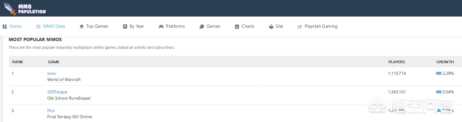 魔兽时间_魔兽时间时光服 魔兽时间_魔兽时间时光服