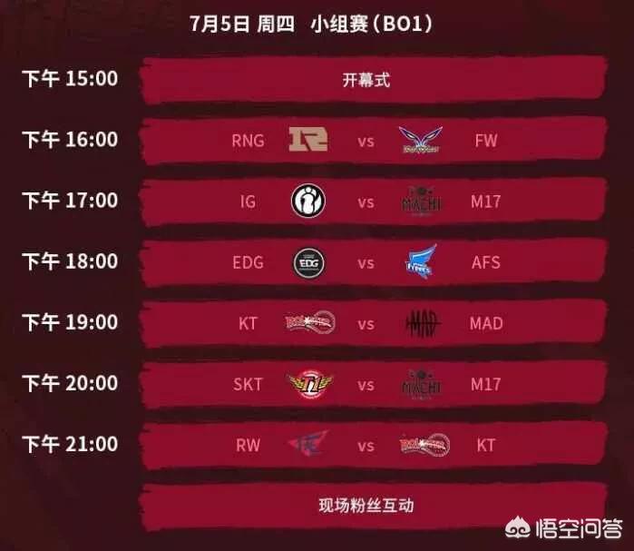 英雄联盟msi2018_英雄联盟msi2025冠军 英雄联盟msi2018_英雄联盟msi2025冠军