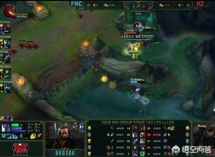 英雄联盟msi2018_英雄联盟msi2025冠军 英雄联盟msi2018_英雄联盟msi2025冠军