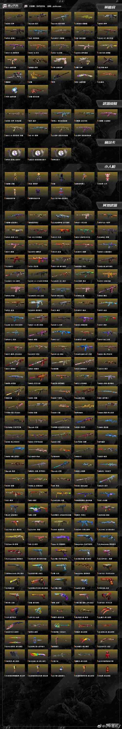 最新穿越火线外挂_