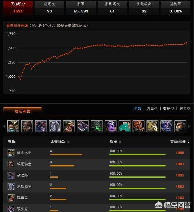 qq魔兽_QQ魔兽世界