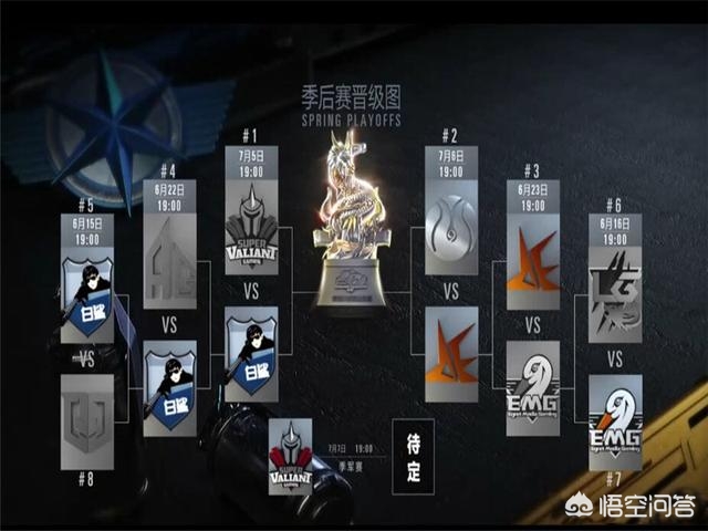 cfpls6_CFPLs6总决赛