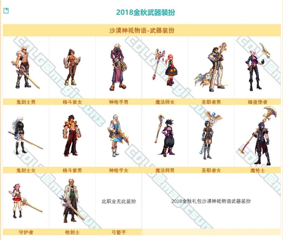 dnf名称装饰卡_DNF名称装饰卡