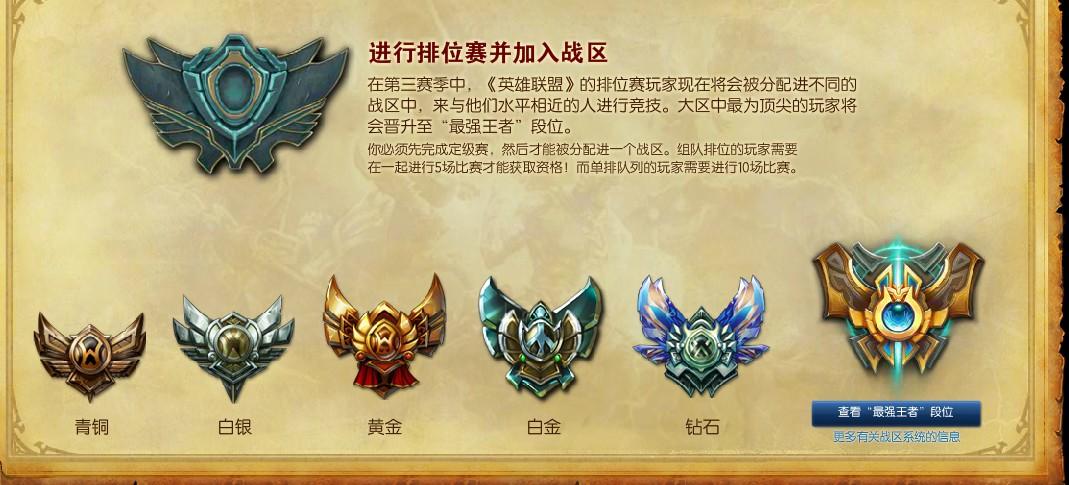 lol试炼之地_LOL试炼之地怎么获得点券