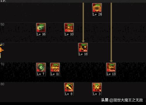 dnf救世主_DNF救世主 dnf救世主_DNF救世主