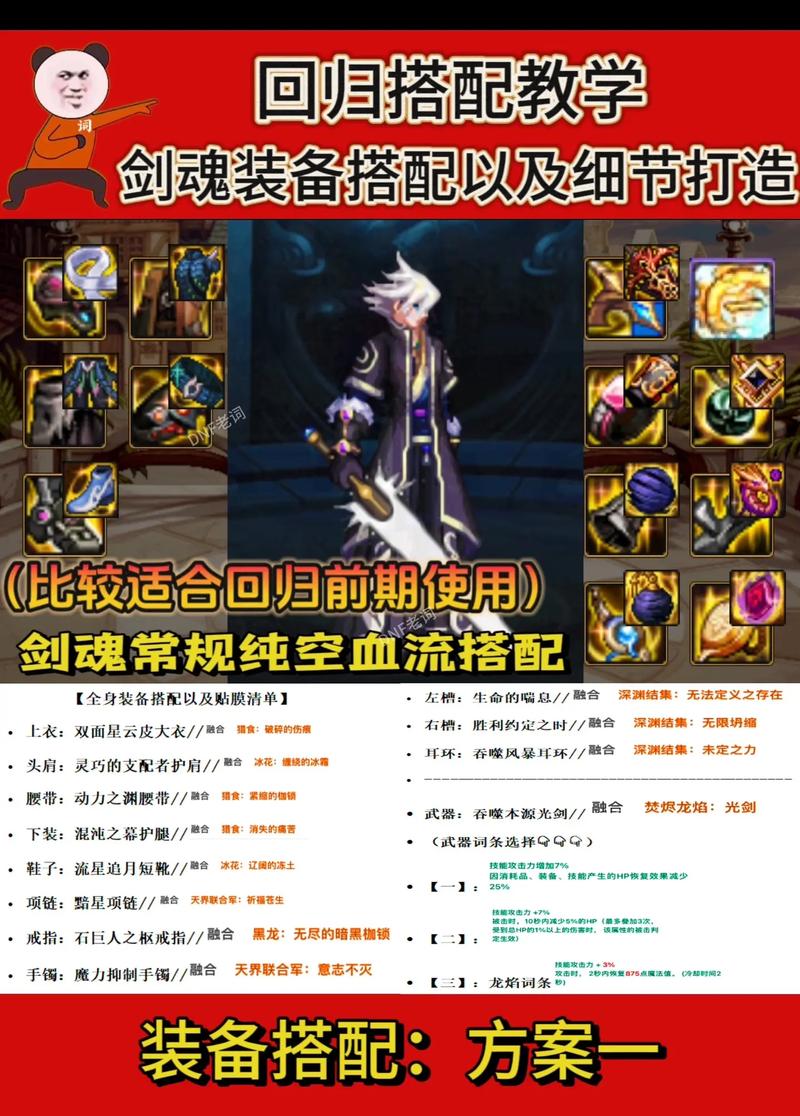 dnf四剑圣_dnf四剑圣实力排名