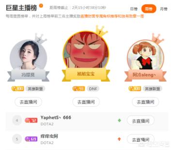 dnf微博_dnf微博手游 dnf微博_dnf微博手游