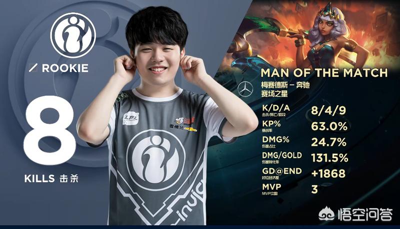 lol贴吧_lol贴吧论坛