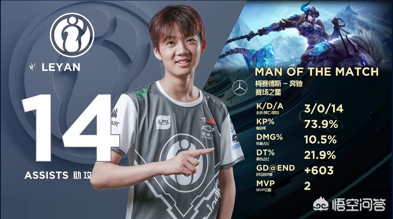 lol贴吧_lol贴吧论坛