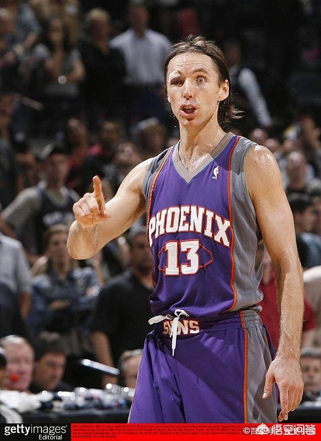 2009nba_2009nba选秀