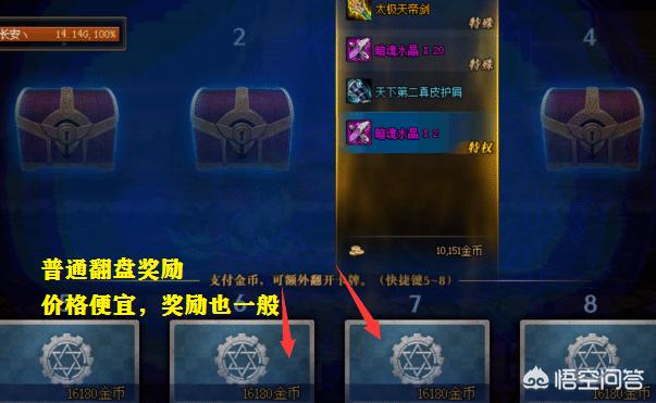 dnf卡牌_dnf卡牌活动攻略