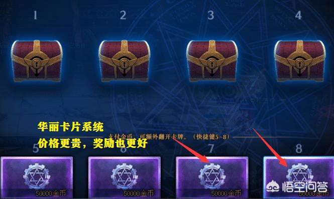 dnf卡牌_dnf卡牌活动攻略