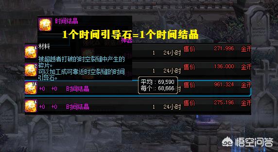 dnf卡牌_dnf卡牌活动攻略