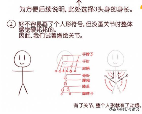 Q版漫画女孩_q版漫画女孩手绘