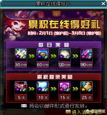 dnf什么时候维护_DNF什么时候维护完成