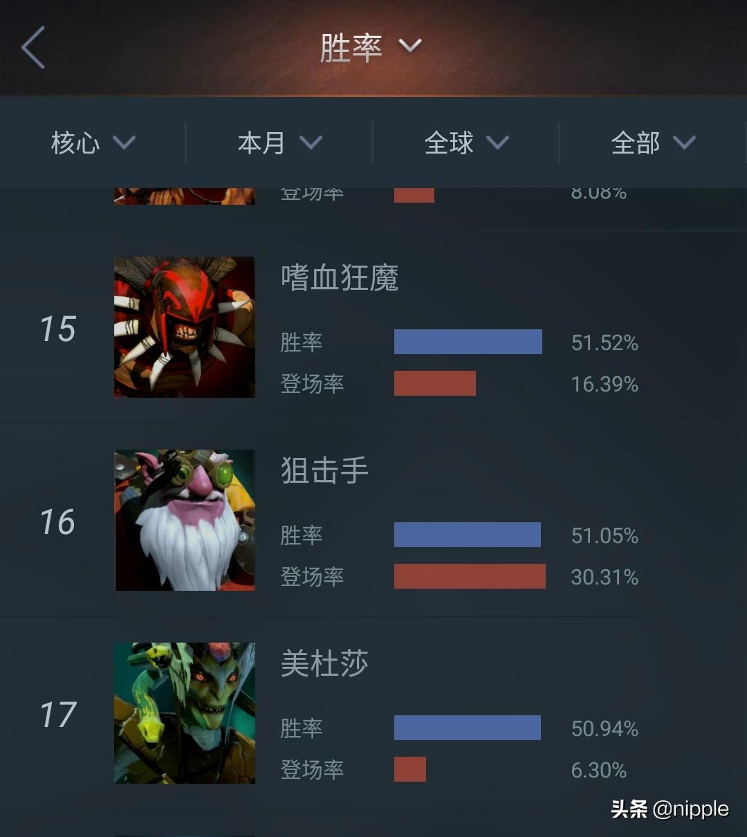 dota2美杜莎_dota2美杜莎英文